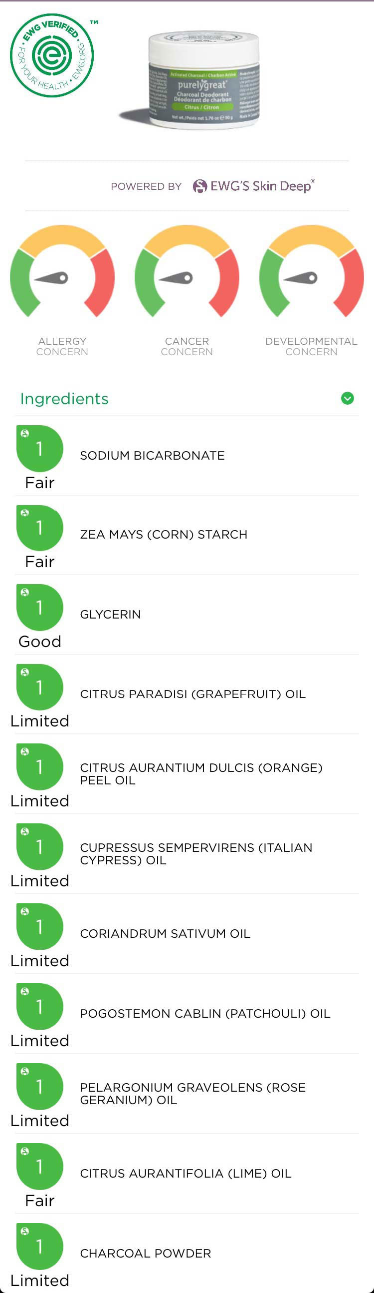 Citrus Charcoal Deodorant - www.Shopthatapp.com