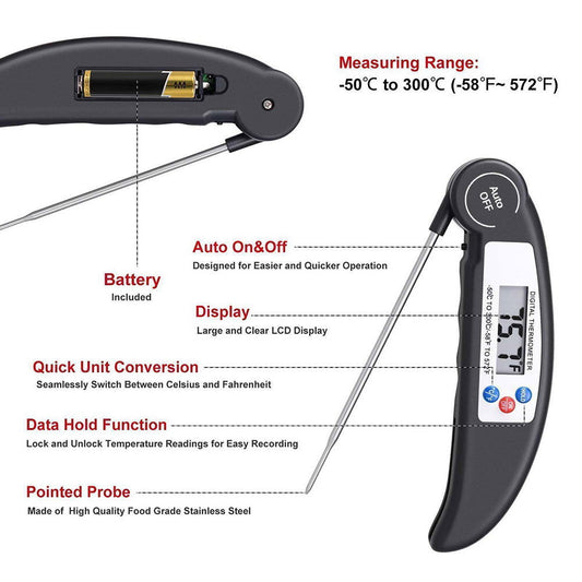 Digital Food Thermometer - www.Shopthatapp.com